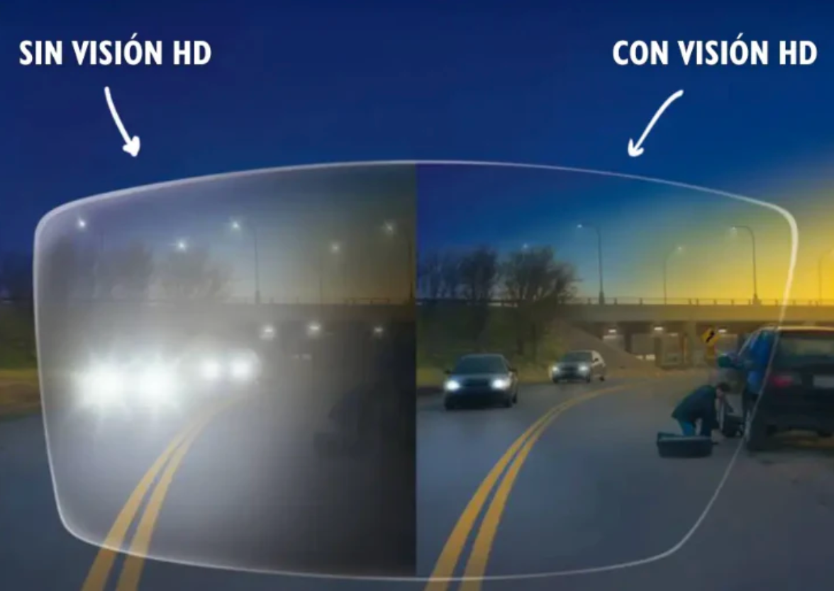 GAFAS MULTIFOCALES INTELIGENTES | 2X1